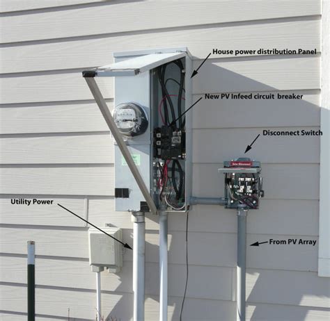 how to connect solar panels to electrical box|pv solar panel disconnect box.